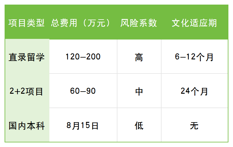 工作簿1_Sheet1(1).png