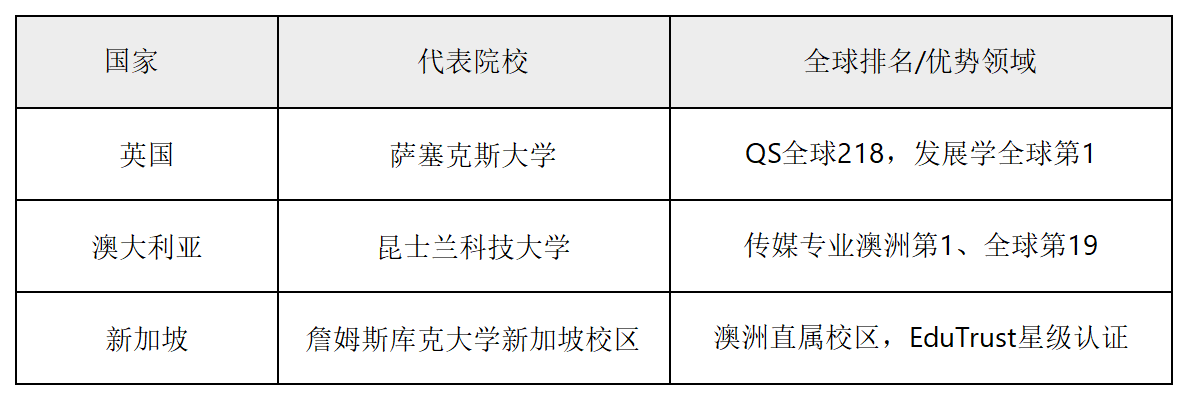 工作簿1_Sheet1(1).png